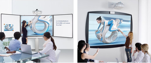 Mounting of a interactive whiteboard