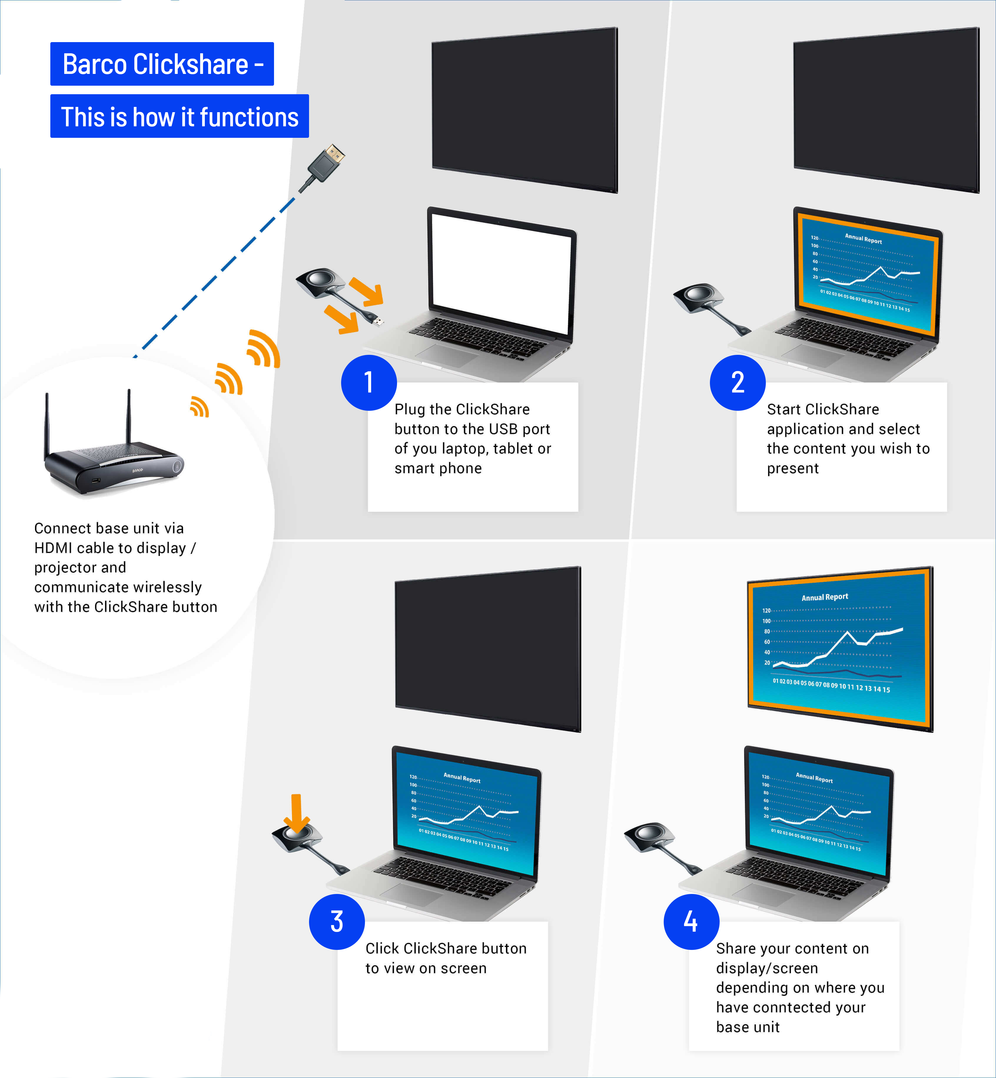 projector projector screen projector lamp at visunext co uk