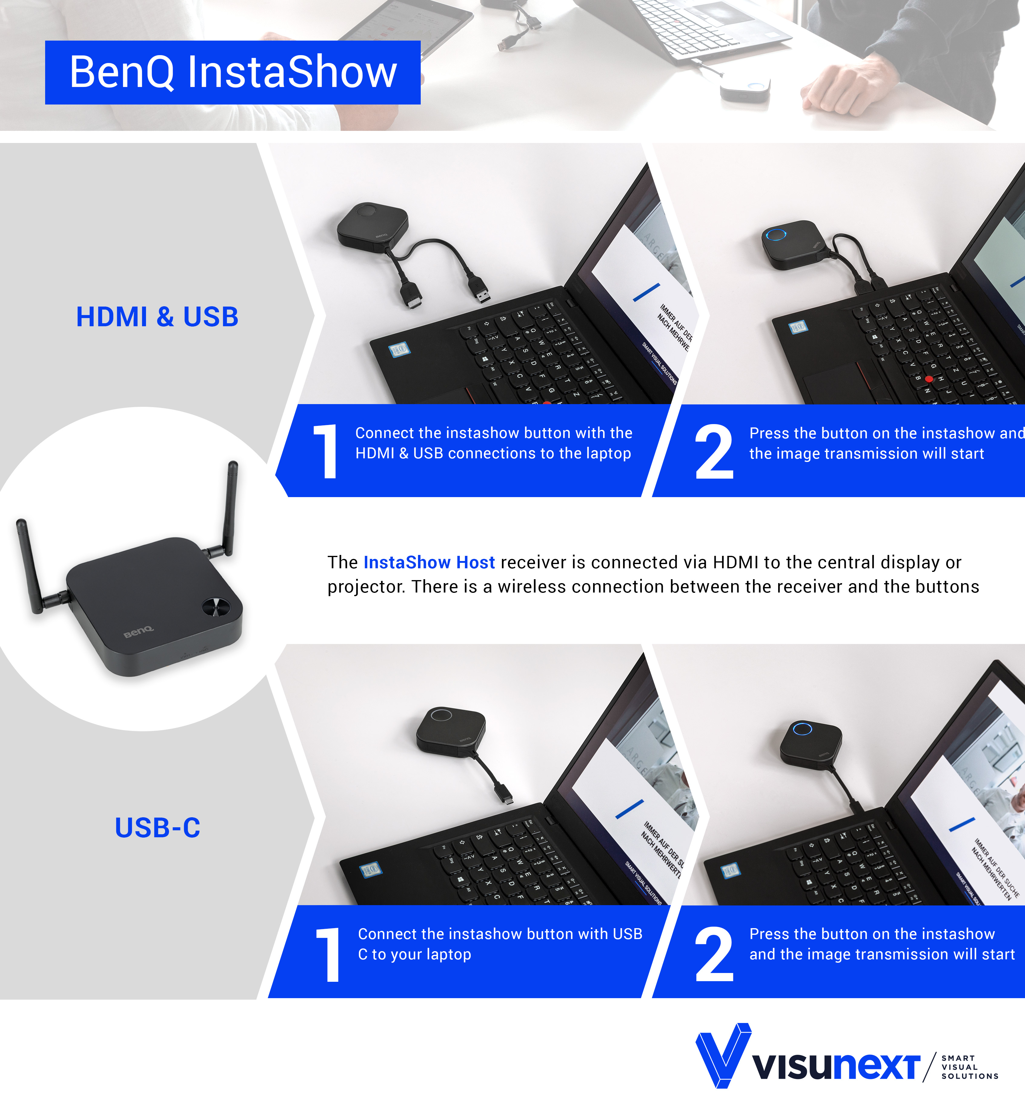 BenQ InstaShow - Grafik