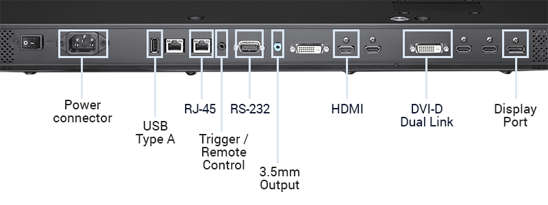 Display Connections