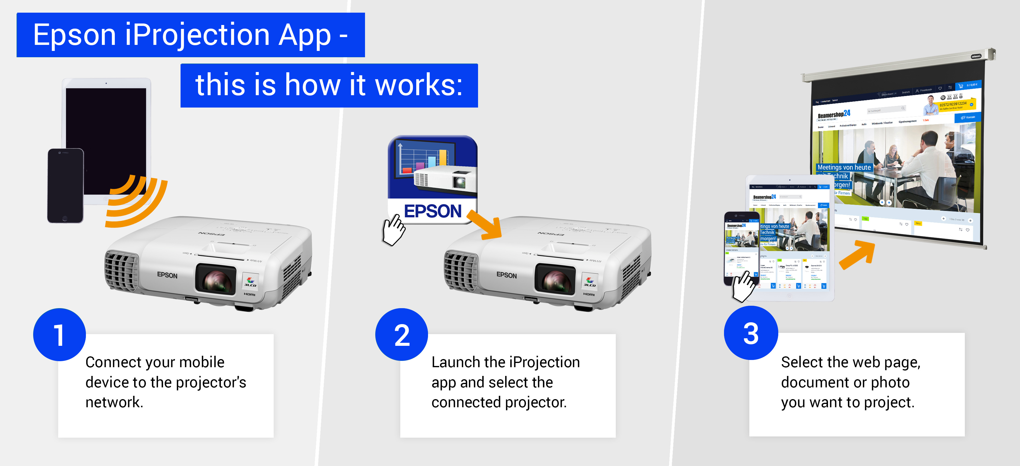 Funktionsweise der Epson iProjection App