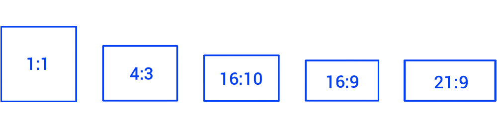 Screen formats depending on the application