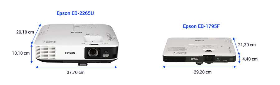 Size ratio of projectors