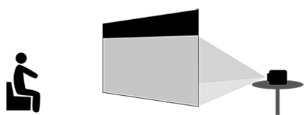 Projectiontype | Rear projection