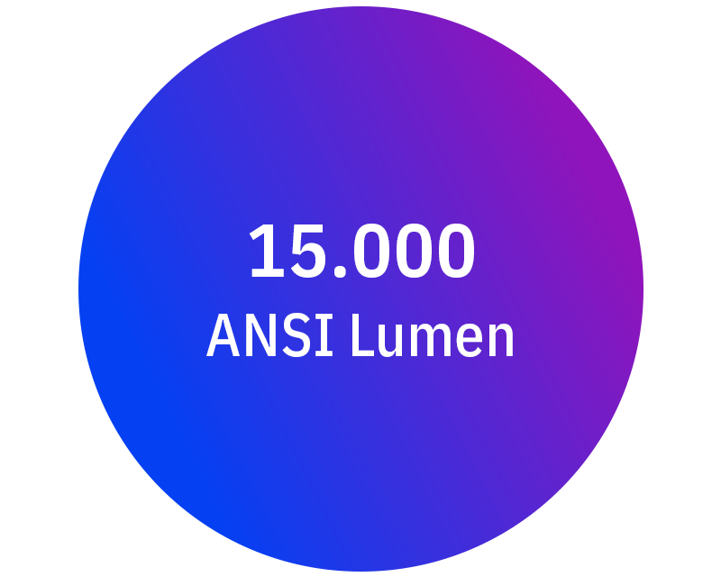 15,000 lumen