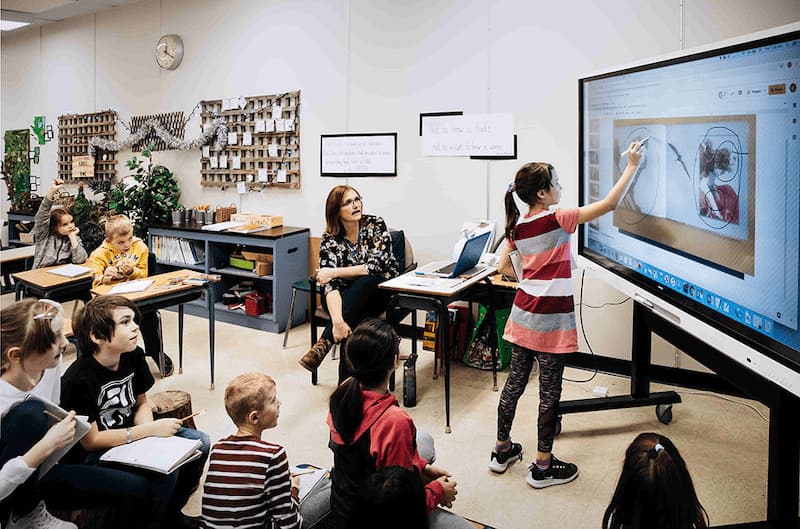 Smart Board MX in the classroom