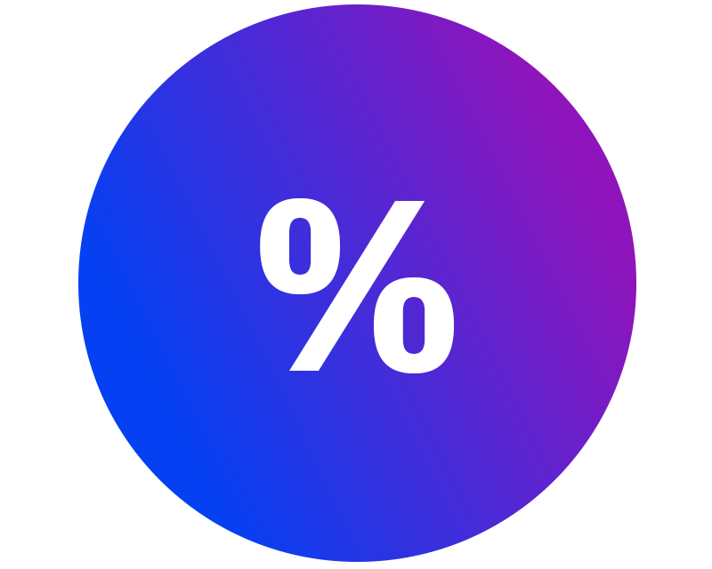 Percent